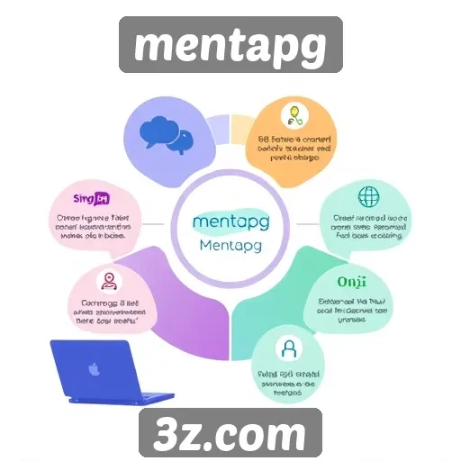 Exploração das principais funcionalidades do site Mentapg